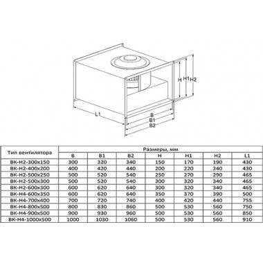 Вентилятор Ванвент ВК-Н2-500Х250 E (WG) канальный для прямоугольных воздуховодов (1000 m³/h)