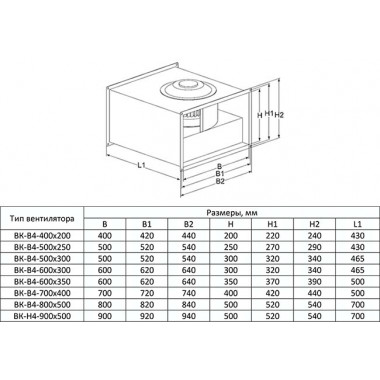 Вентилятор Ванвент ВК-В4-800Х500 D FT канальный для прямоугольных воздуховодов (6400 m³/h)