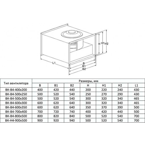 Вентилятор Ванвент ВК-В4-400Х200 E (WG) канальный для прямоугольных воздуховодов (1250 m³/h)