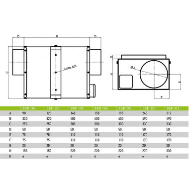 Вентилятор Ванвент ВКП-125К канальный в прямоугольном корпусе для круглых воздуховодов (350 m³/h)