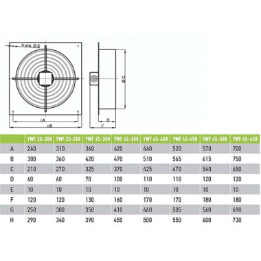 Вентилятор Ванвент YWF2S-200BF осевой в квадратном фланце (750 m³/h)