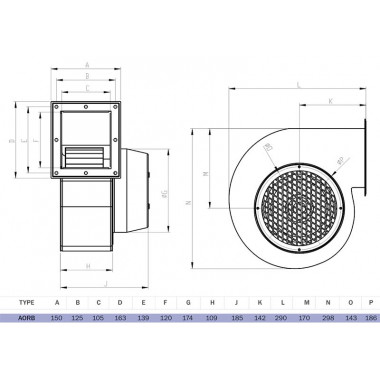 Вентилятор Bahcivan AORB 180-60 (BDRS) нагнетательный радиальный (1200 m³/h)